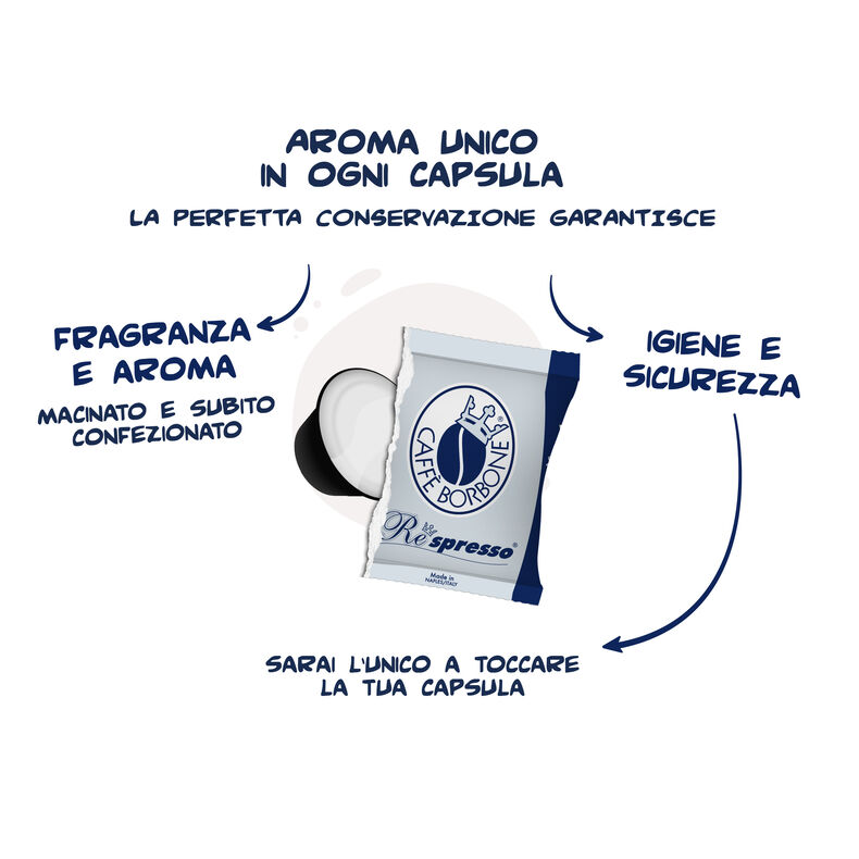 capsule-respresso-borbone-salvaroma-aggiuntive-01 (1)